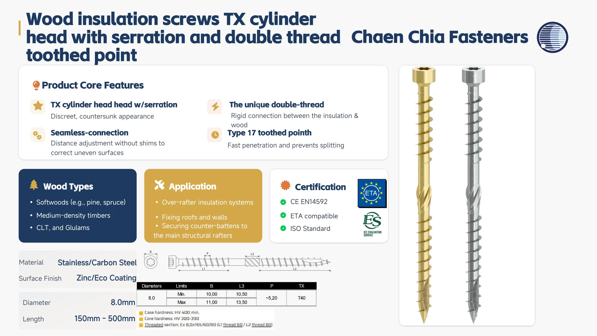 Catalog specification sheet — Wood Insulation Screws — TX Cylinder Head with Serration and Double Thread, Toothed Point