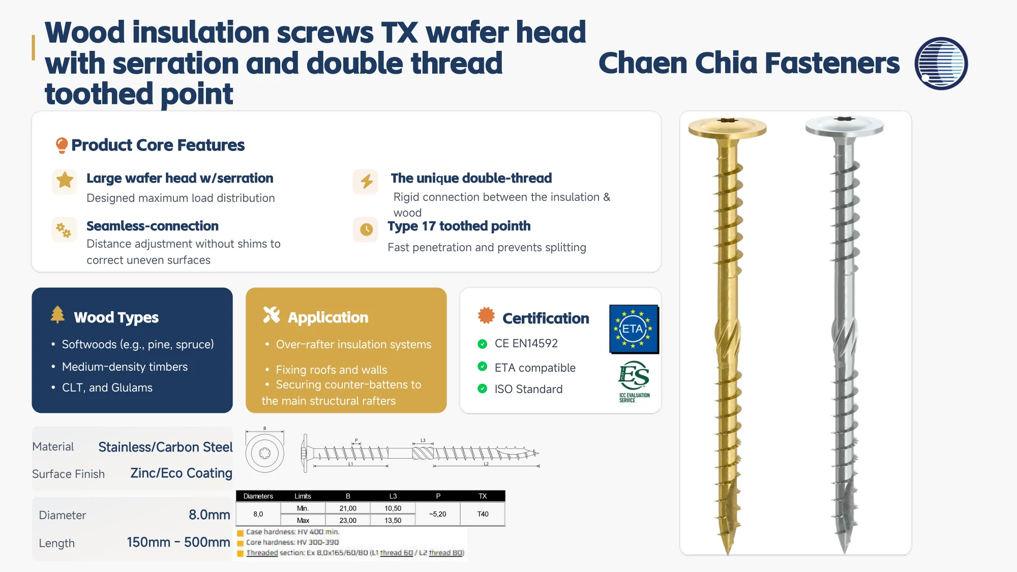 Catalog specification sheet — Wood Insulation Screws — TX Wafer Head with Serration and Double Thread, Toothed Point