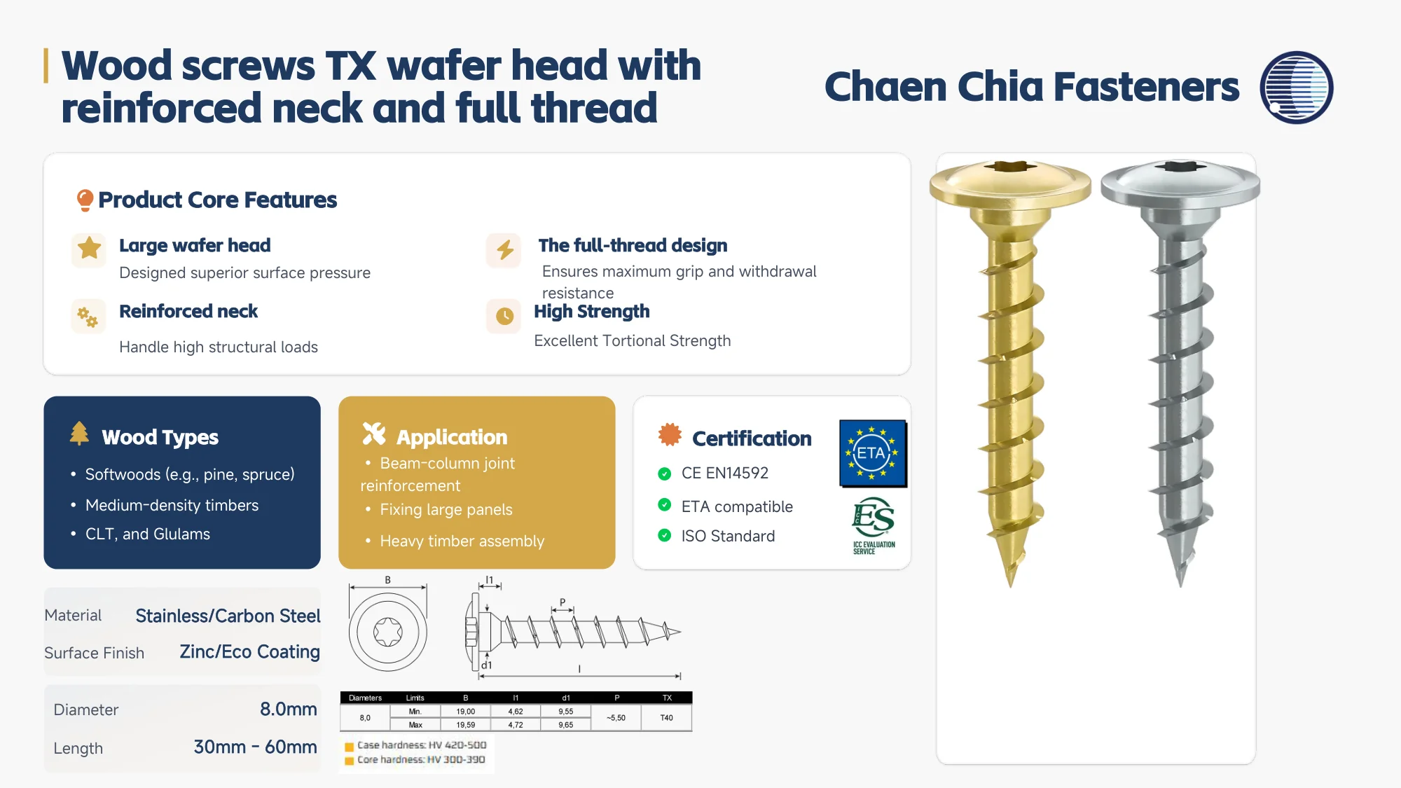 Catalog specification sheet — Wood Screws — TX Wafer Head with Reinforced Neck and Full Thread