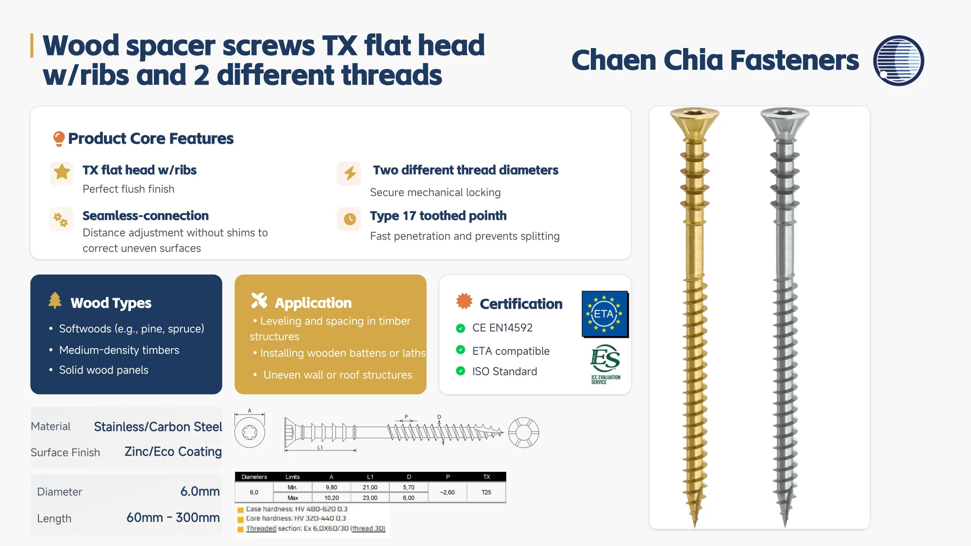 Catalog specification sheet — Wood Spacer Screws — TX Flat Head with Ribs and Two Different Threads