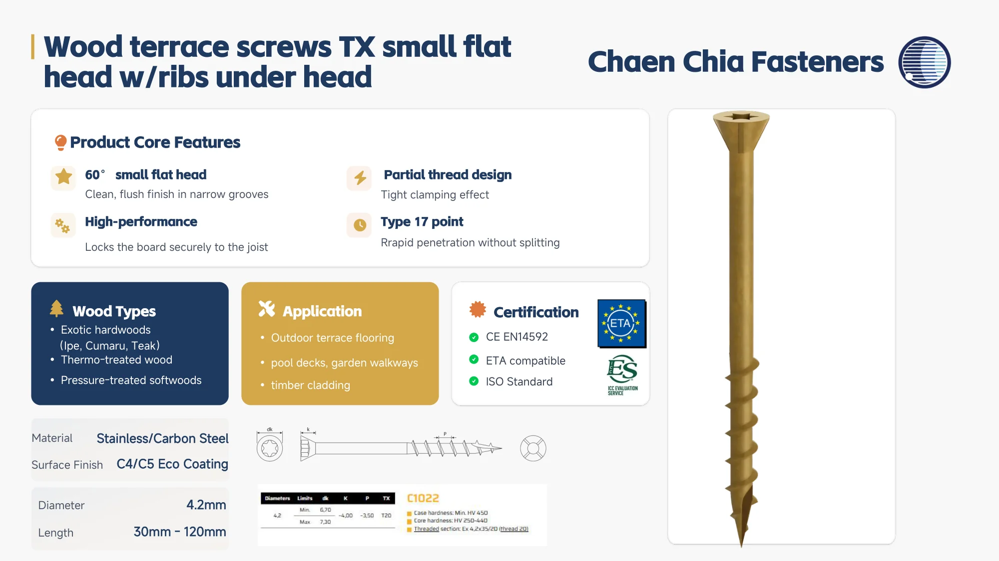 Catalog specification sheet — Wood Terrace Screws — TX Small Flat Head with Ribs Under Head