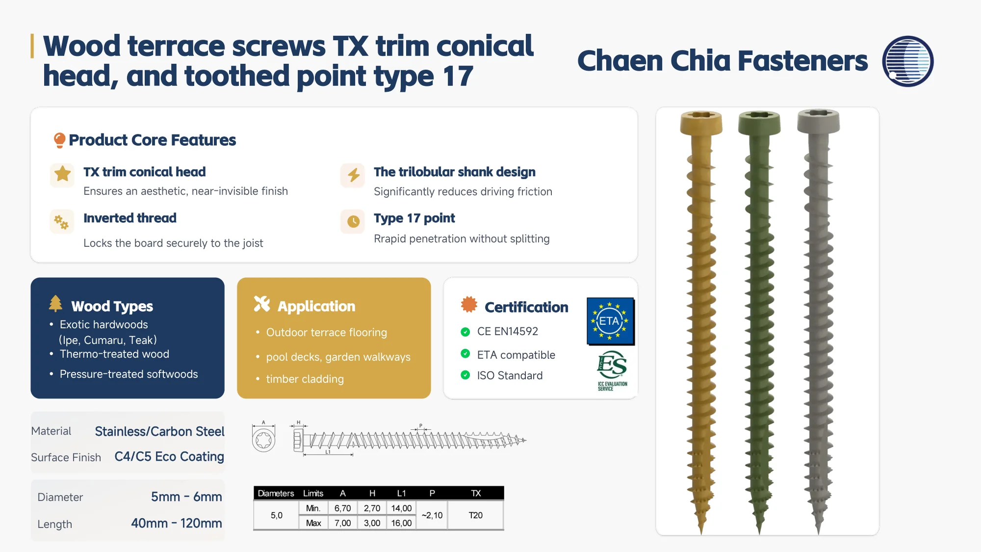 Catalog specification sheet — Wood Terrace Screws — TX Trim Conical Head, Toothed Point Type 17